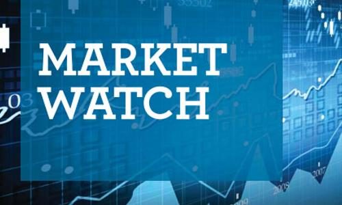Protetto: Market Watch: what’s going on? –  9 settembre 2020 – ore 8,30